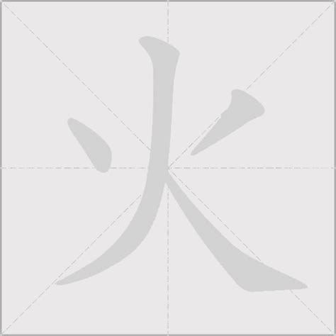 火 詞語|火造詞，火字的造詞